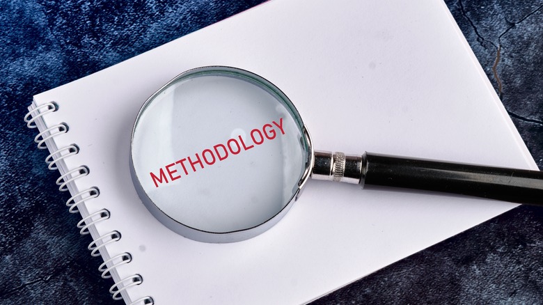 The word methodology written on a notepad with a magnifying glass sitting on top of it