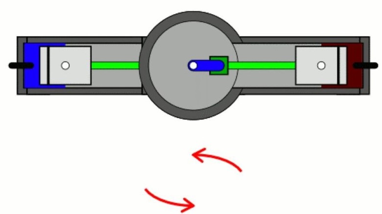 Diagram of a horizontally opposed twin cylinder engine